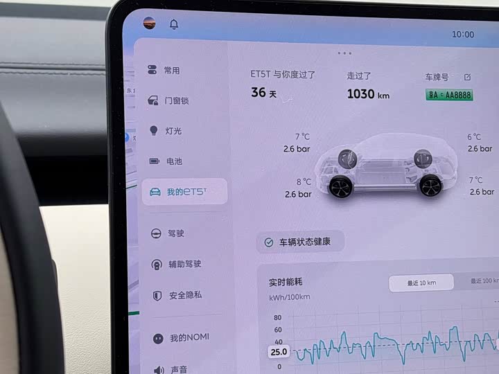 Фото 5 - Nio ET5T
