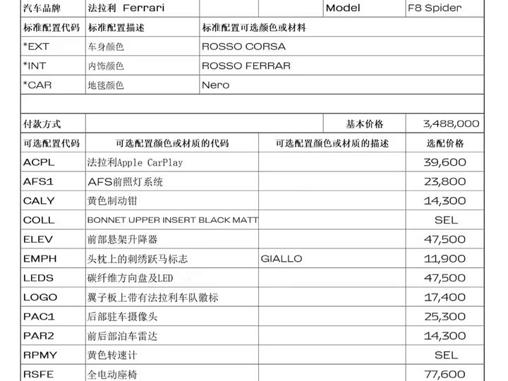 Фото 2 - Ferrari F8