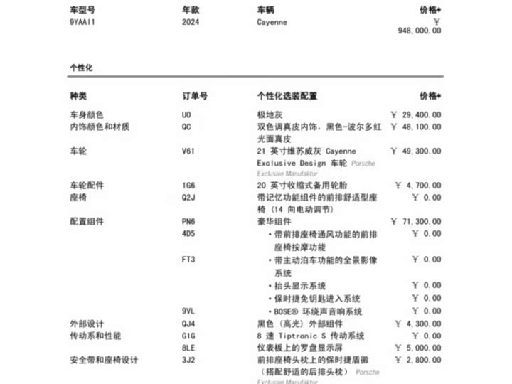 Фото 7 - Porsche Cayenne