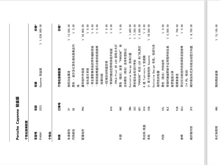 Фото 4 - Porsche Cayenne
