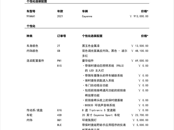 Фото 2 - Porsche Cayenne