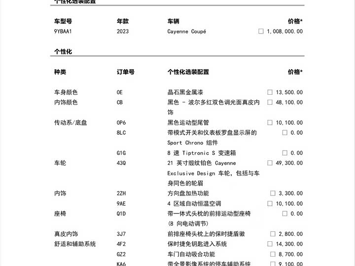 Фото 9 - Porsche Cayenne