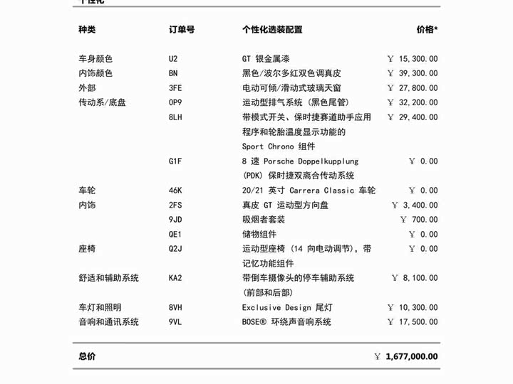 Фото 2 - Porsche 911