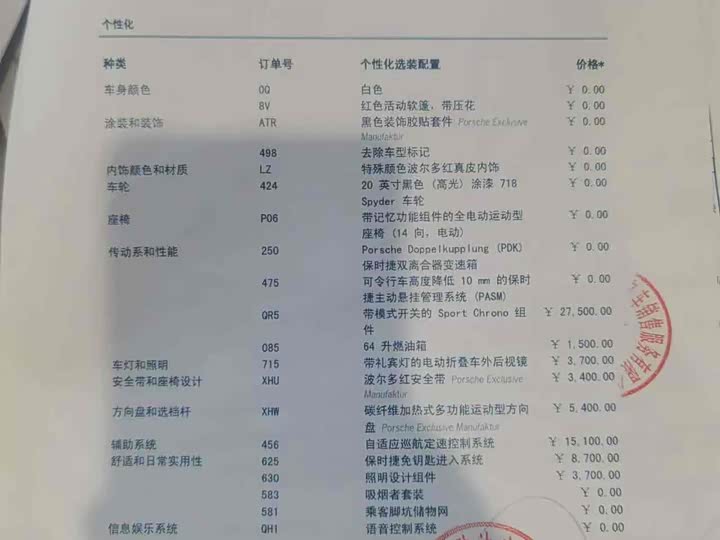 Фото 9 - Porsche 718