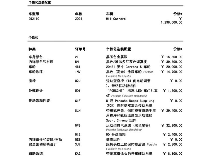 Фото 2 - Porsche 911