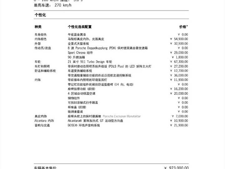 Фото 2 - Porsche Panamera