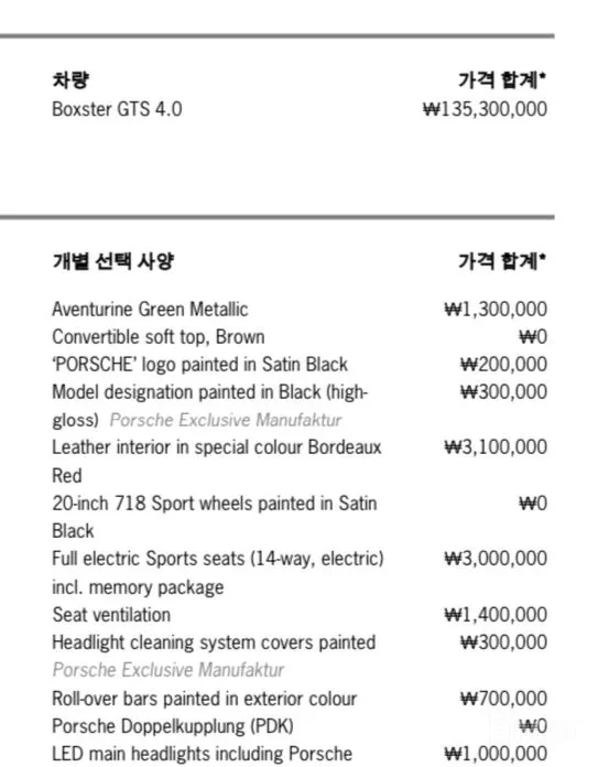 Фото 10 - Porsche 718