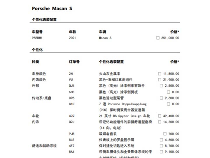 Фото 2 - Porsche Macan