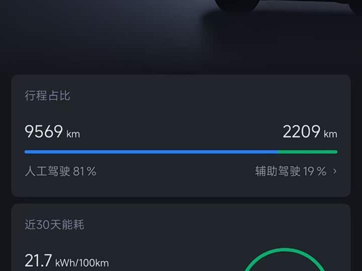 Фото 4 - Xiaomi SU7