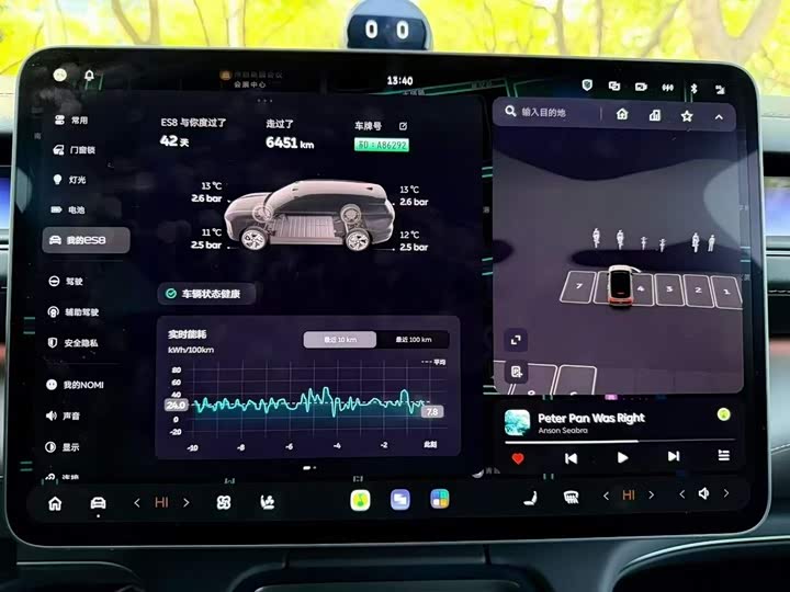 Фото 7 - Nio ES8