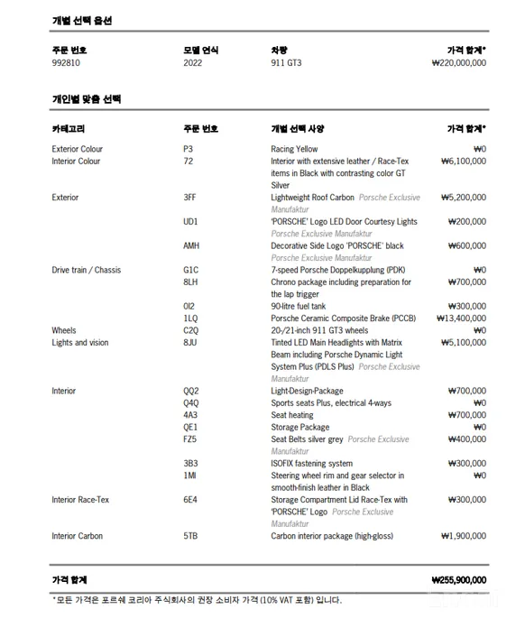 Фото 9 - Porsche 911