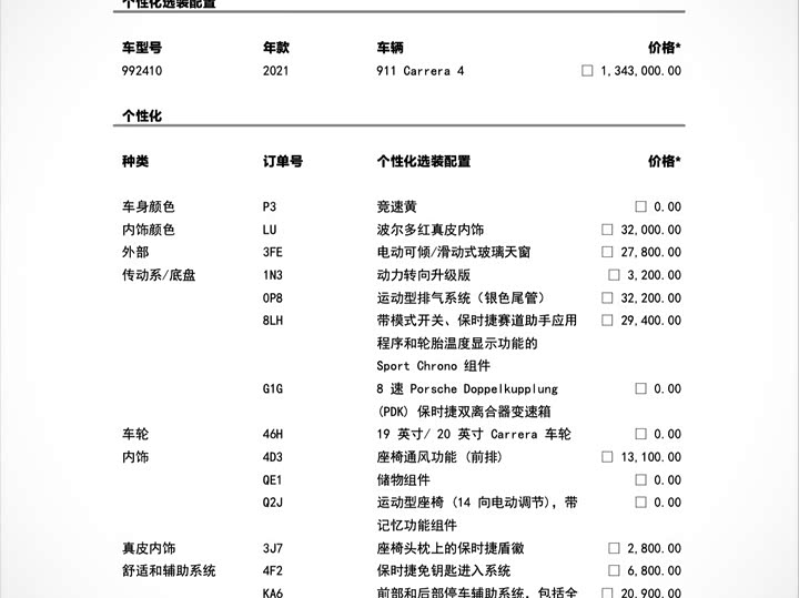 Фото 2 - Porsche 911