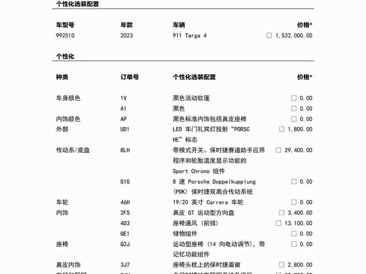 Фото 2 - Porsche 911