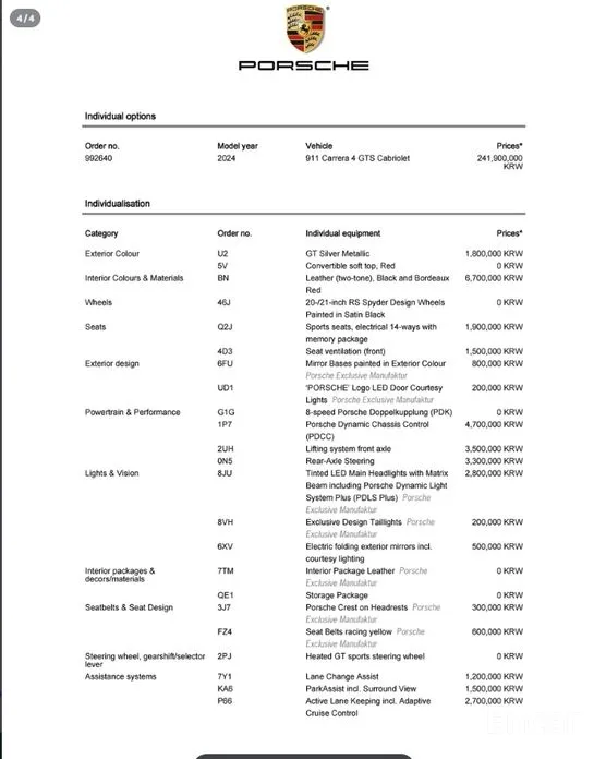 Фото 17 - Porsche 911