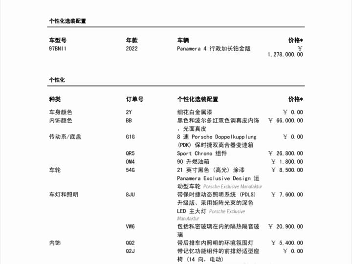 Фото 2 - Porsche Panamera