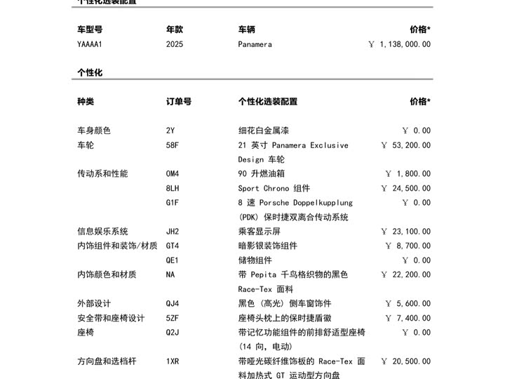 Фото 9 - Porsche Panamera