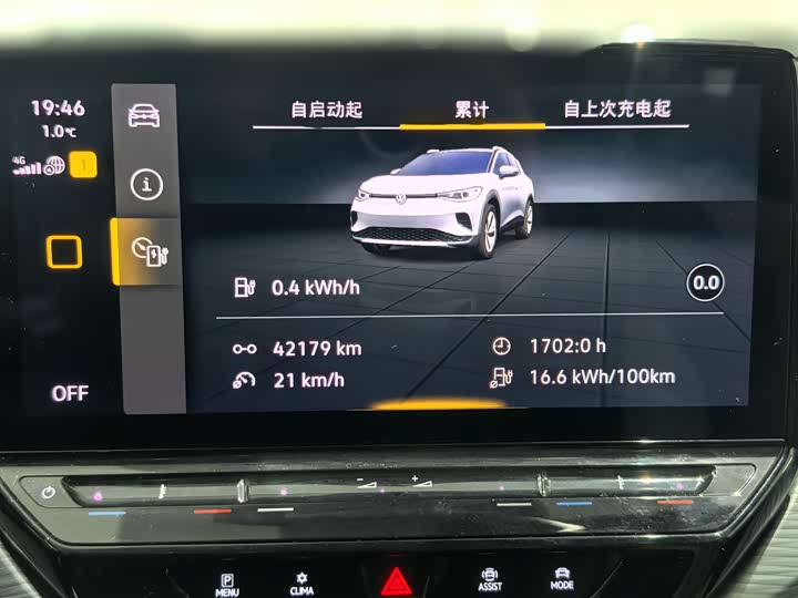 Фото 7 - Volkswagen ID.4 Crozz