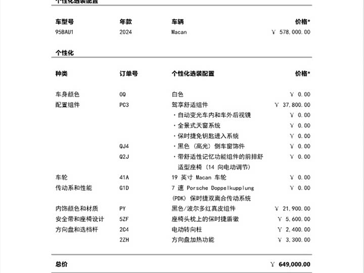 Фото 8 - Porsche Macan