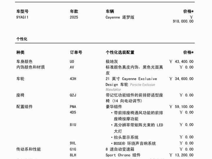 Фото 5 - Porsche Cayenne