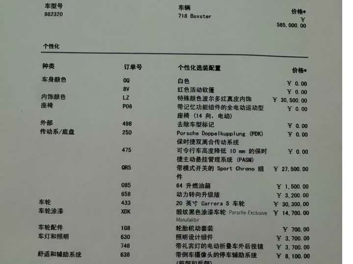 Фото 5 - Porsche 718