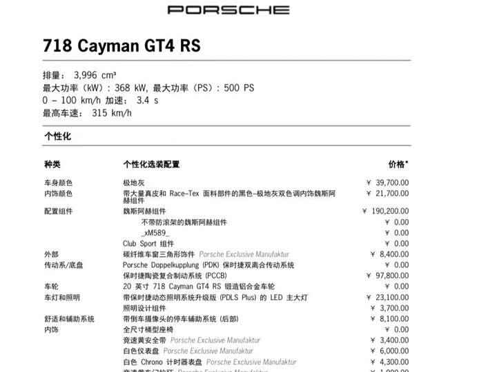 Фото 2 - Porsche 718