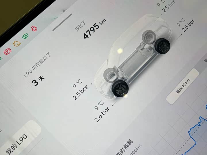 Фото 8 - Nio Onvo L90