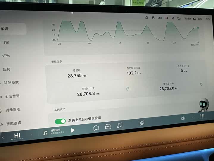 Фото 9 - XPeng G9