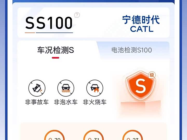 Фото 6 - Luxeed S7