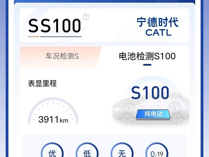 Фото 7 - Luxeed S7