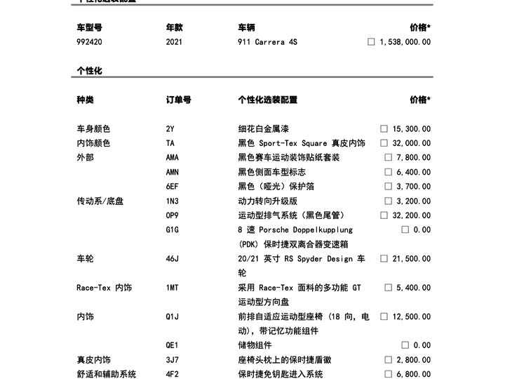 Фото 2 - Porsche 911