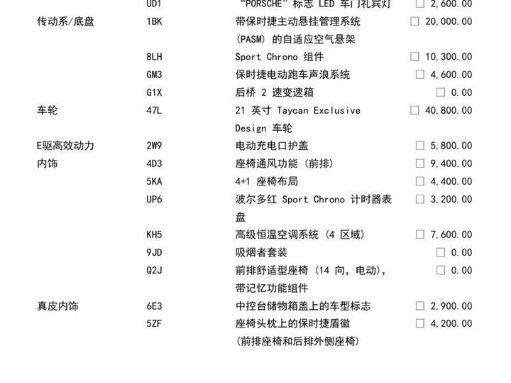 Фото 9 - Porsche Taycan