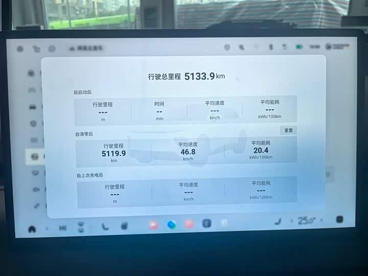 Фото 5 - Exeed Sterra ET