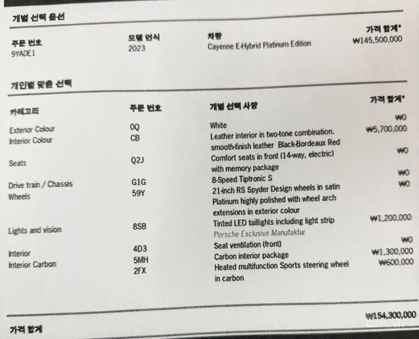 Фото 19 - Porsche Cayenne