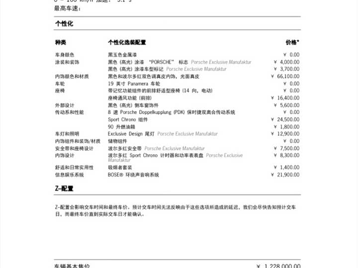 Фото 8 - Porsche Panamera