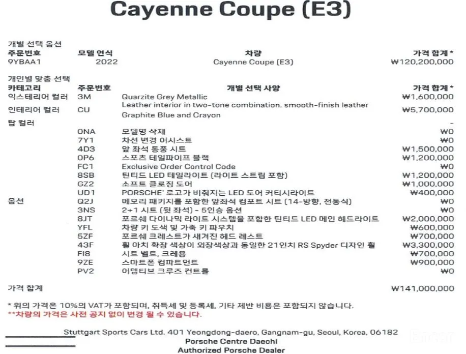 Фото 20 - Porsche Cayenne