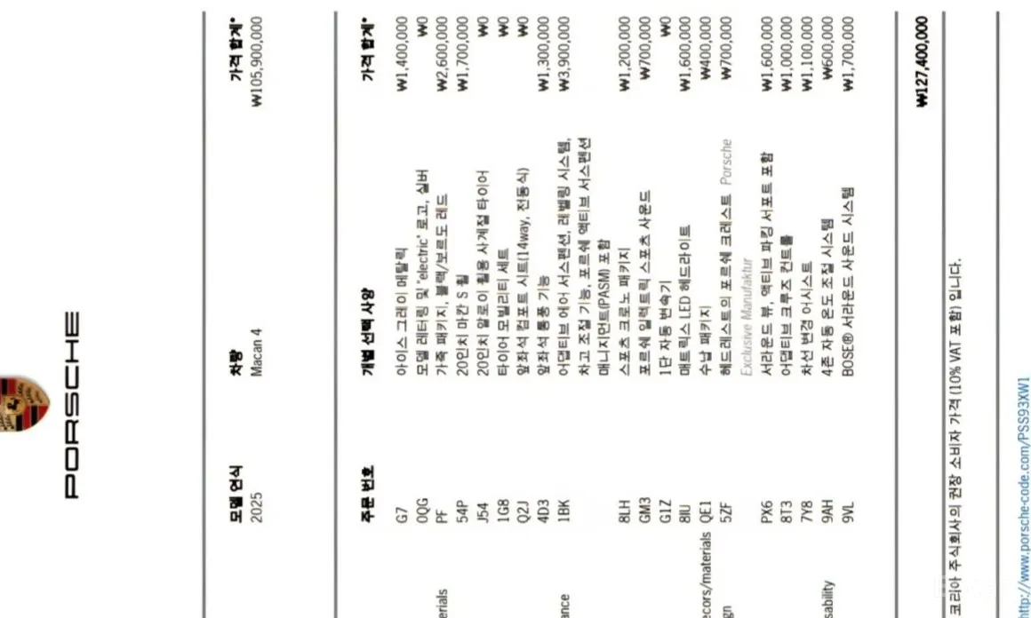 Фото 20 - Porsche Macan