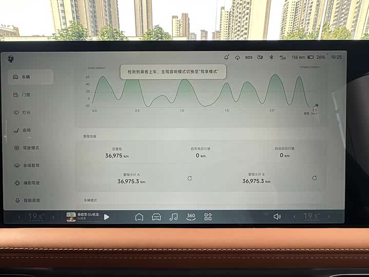 Фото 7 - XPeng G9