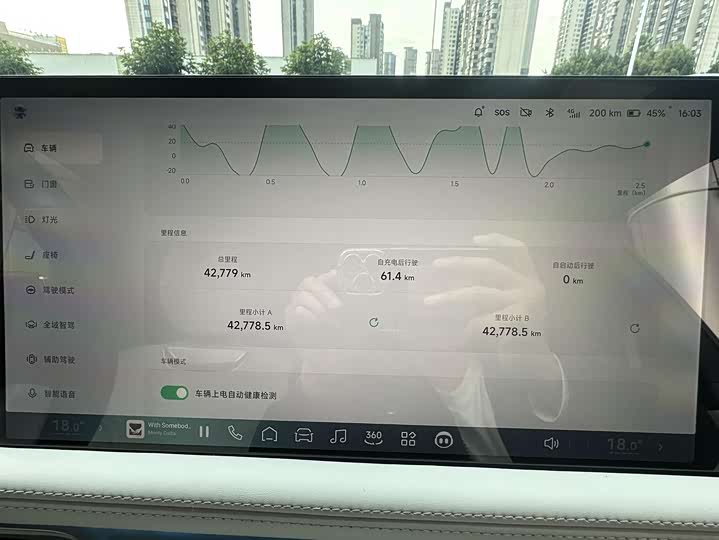 Фото 8 - XPeng G9