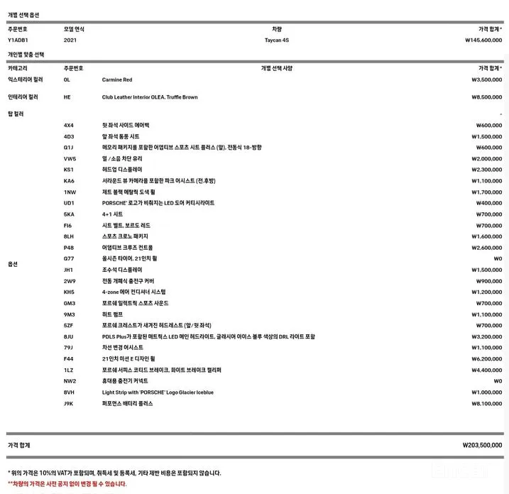 Фото 20 - Porsche Taycan