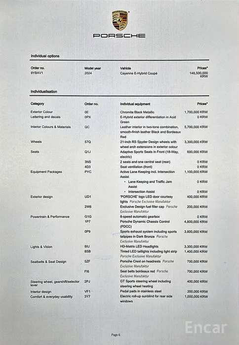 Фото 19 - Porsche Cayenne