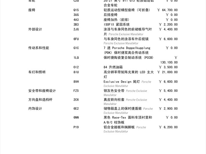 Фото 9 - Porsche 911