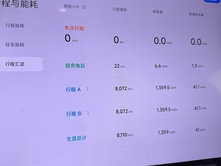 Фото 7 - Xiaomi SU7