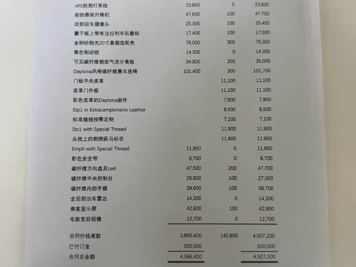 Фото 9 - Ferrari F8