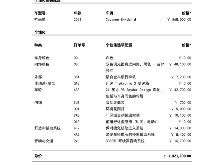 Фото 7 - Porsche Cayenne Hybrid
