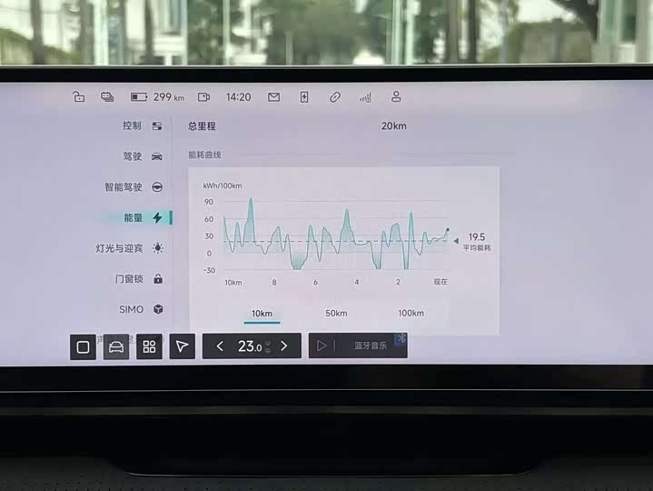 Фото 9 - Geely Jiyue 01