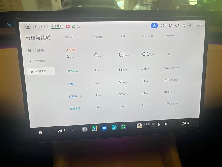 Фото 8 - Xiaomi YU7