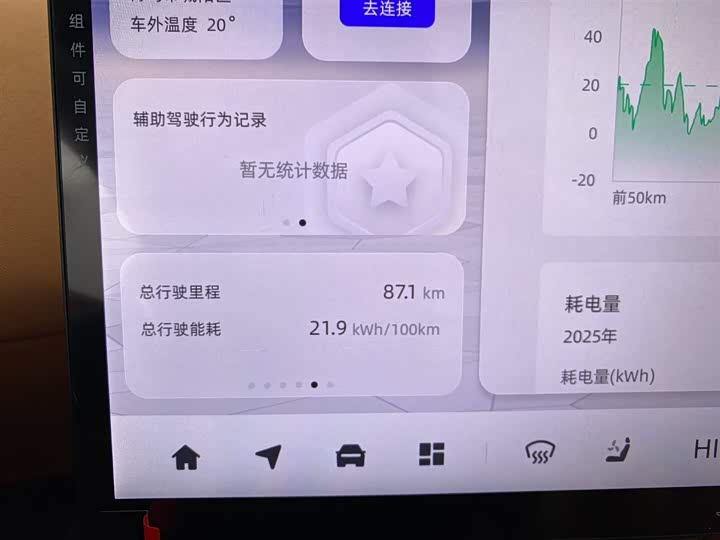 Фото 19 - Changan Qiyuan (Nevo) E07