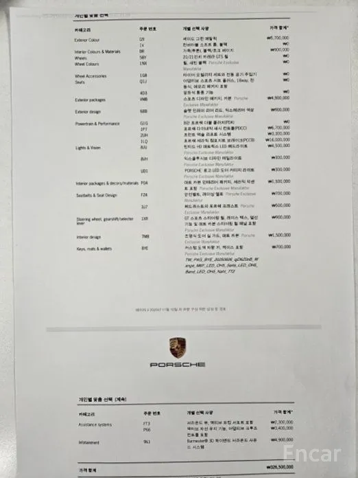 Фото 8 - Porsche 911