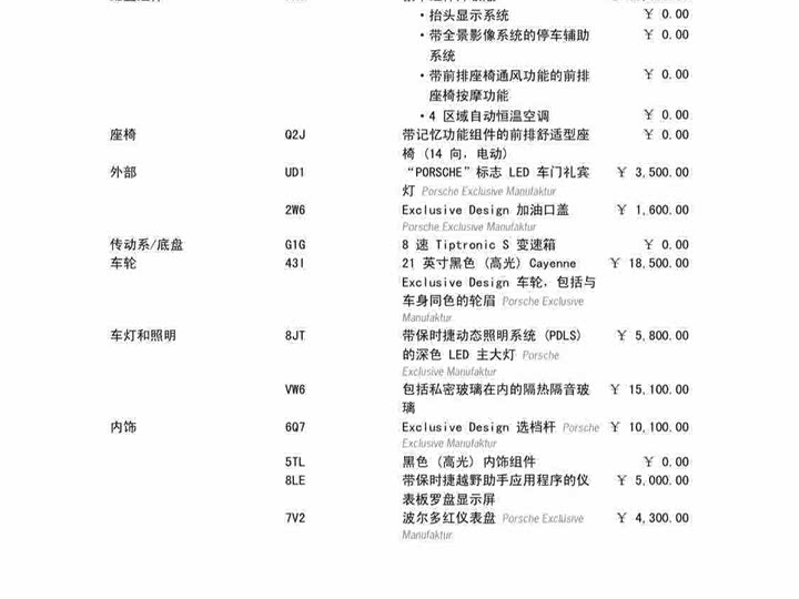 Фото 7 - Porsche Cayenne