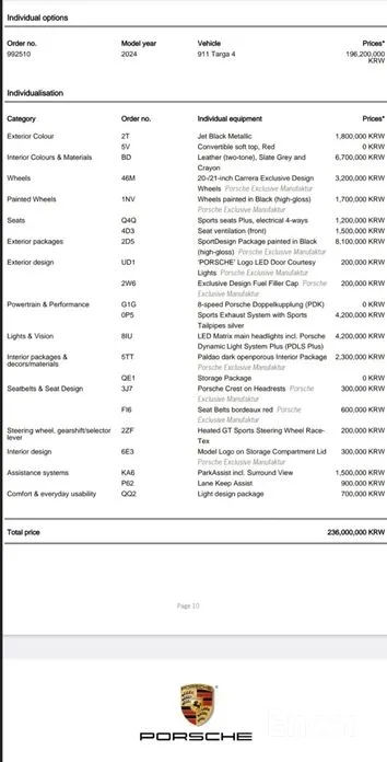 Фото 15 - Porsche 911